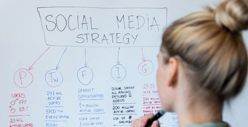 social media strategy