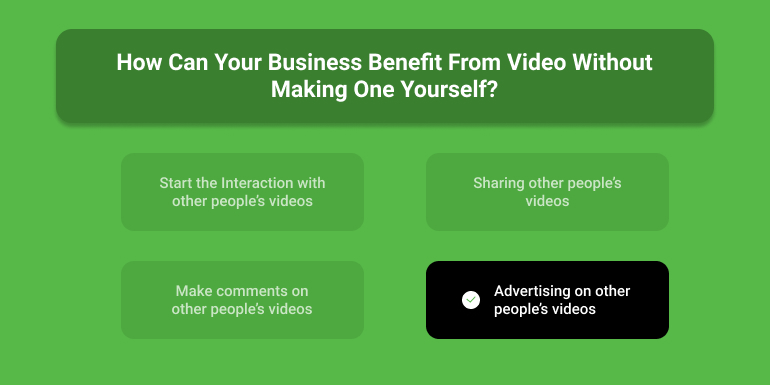 How Can Your Business Benefit From Video Without Making One Yourself