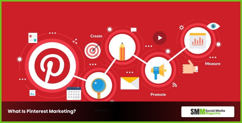 What Is Pinterest Marketing - What Is Pinterest Marketing? How To Do Pinterest Marketing?