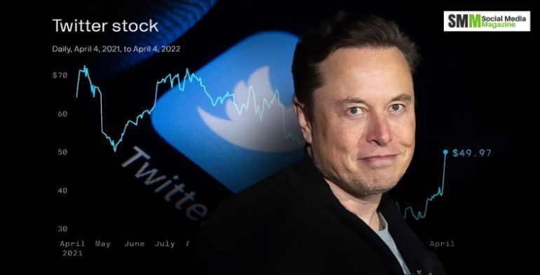 Elon Musk Buys Twitter For $44 Billion. New Era Of “Free Speech”