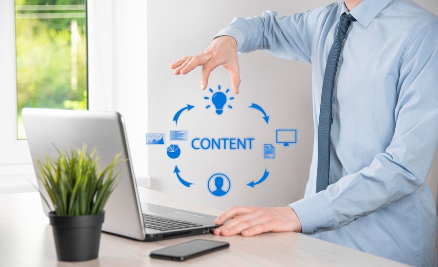 What Is A Content Management System