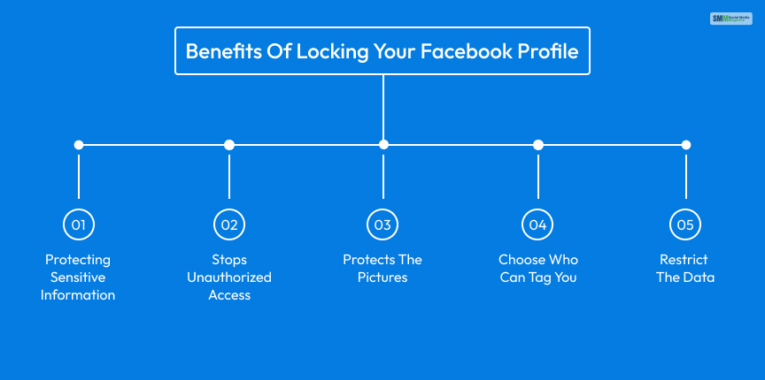 Benefits of Locking Your Facebook Profile