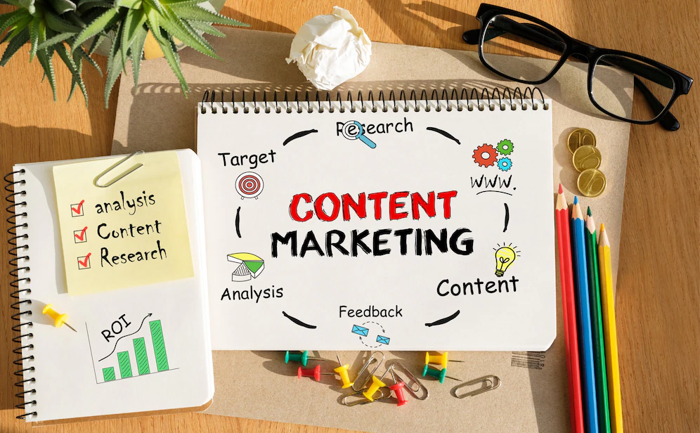 Content Marketing Strategy - 4 Effective Strategies To Boost Your Digital Marketing Return On Investment