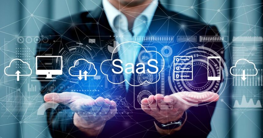 SaaS Call Tracking Transforms Business