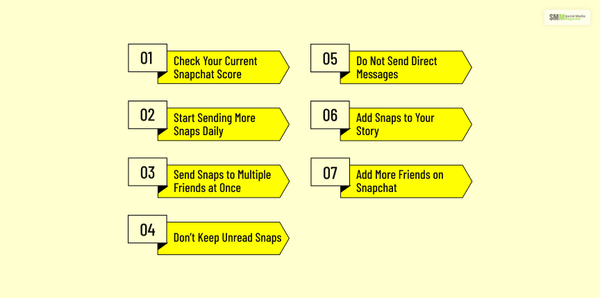 Steps to Increase your Snapchat Score
