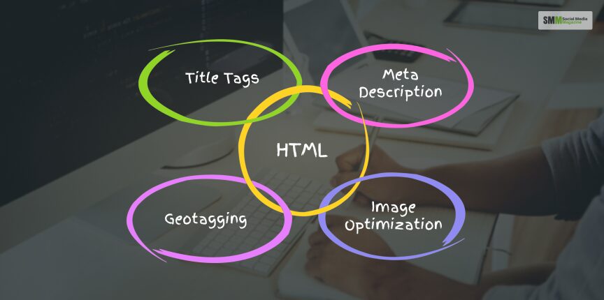 HTML tag plays crucial role in On page SEO