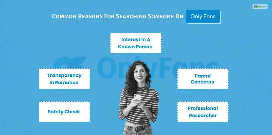 Common reasons for searching someone on OnlyFans