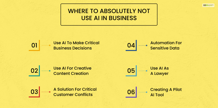 Where to Absolutely not Use AI in Business