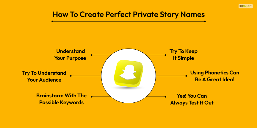 How To Create Perfect Private Story Names