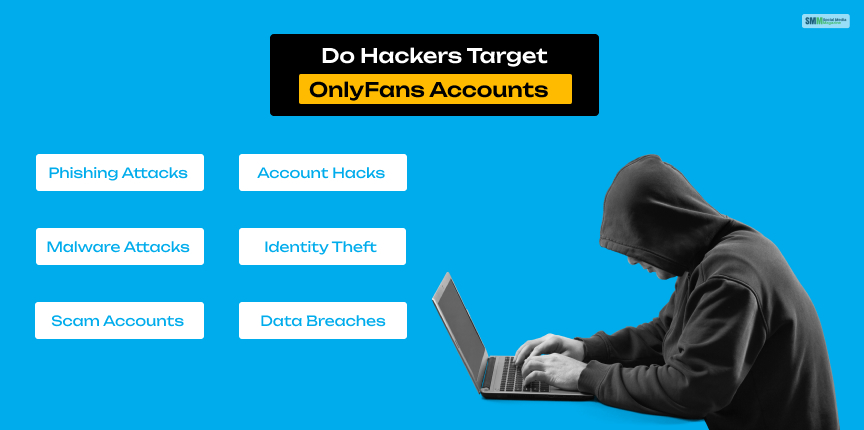 How do hackers target OnlyFans accounts_