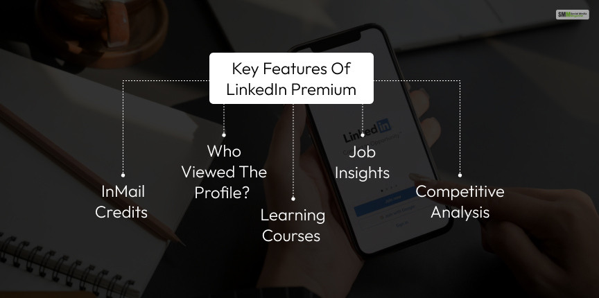 Key features of LinkedIn Premium