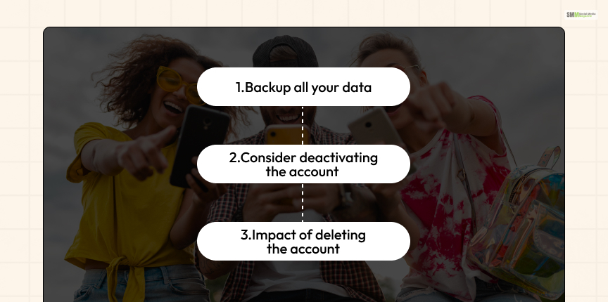 Delete Snapchat Account_ The Complete Process