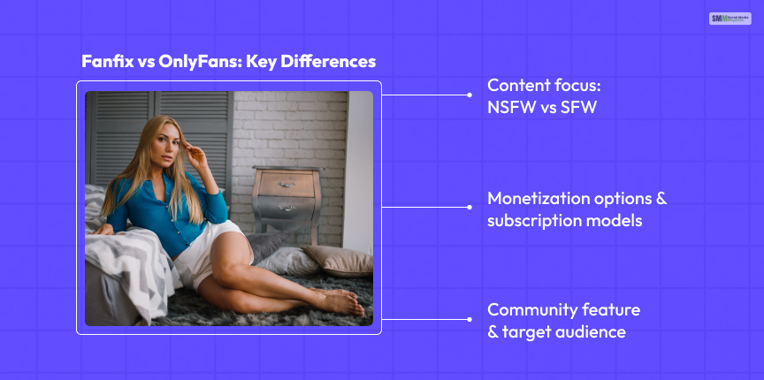 Fanfix vs OnlyFans_ Key Differences