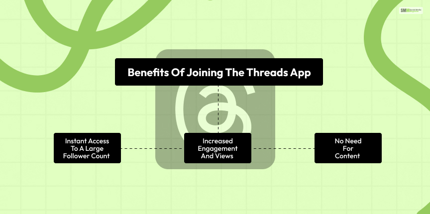 Benefits of Joining The Threads App