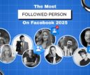 most followed person on Facebook