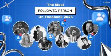 most followed person on Facebook