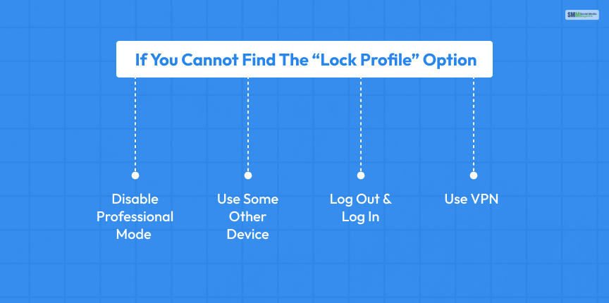 What Can You Do If You Cannot Find The “Lock Profile” Option_