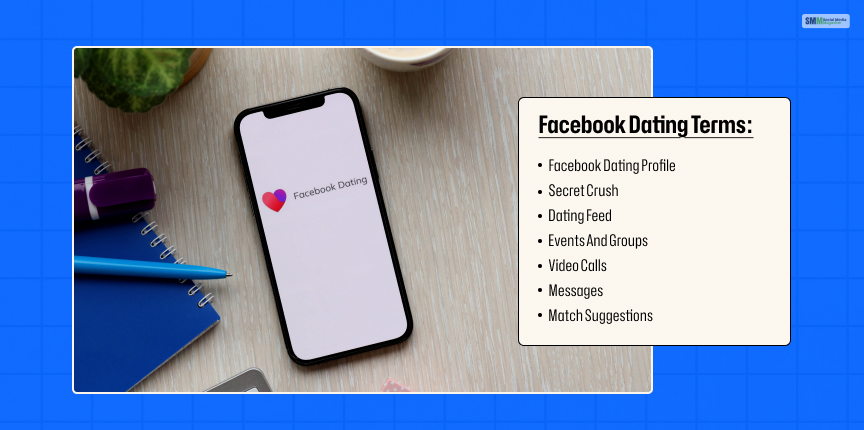 Facebook Dating Terms_ What You Should Know Before Using!