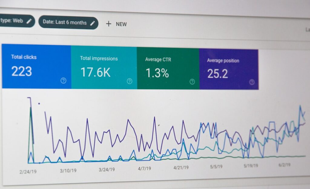 Results and Analytics